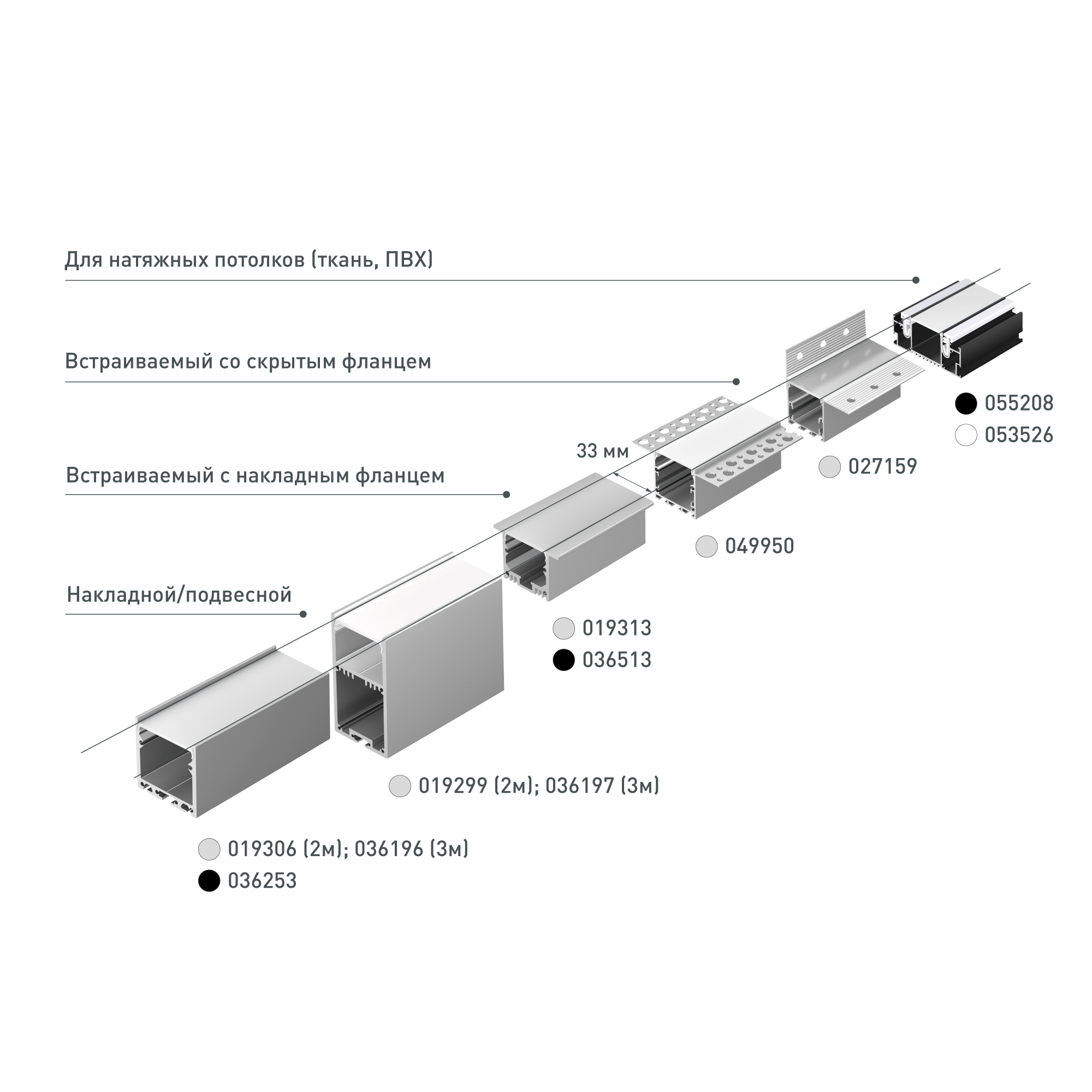 Инфографика-LINE-W33-(Задача-№-112229).jpg