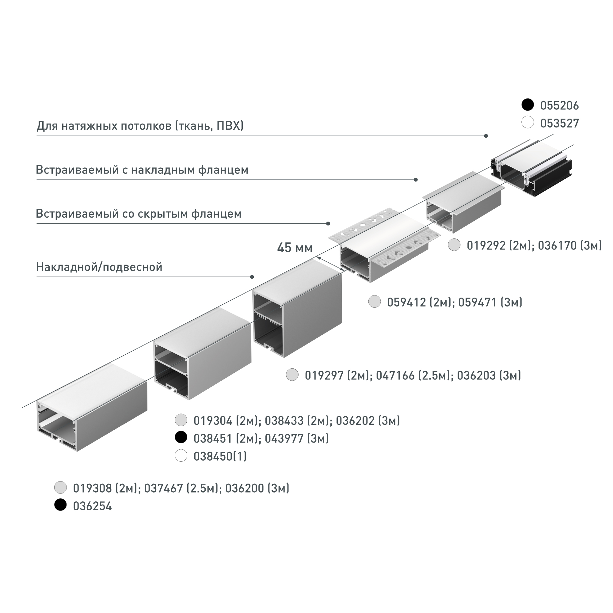 Инфографика-SL-W45-(Задача-№-112675_NEW.jpg